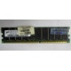 Серверная память HP 261584-041 (300700-001) 512Mb DDR ECC (Ноябрьск)