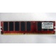 Память для сервера 512Mb DDR ECC Kingmax pc-2100 400MHz (Ноябрьск)